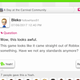 Another user expresses disdain for the graphics in A Day at the Carnival.